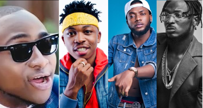 Davido Declares DMW Biggest Record Label In Africa – Do You Agree?